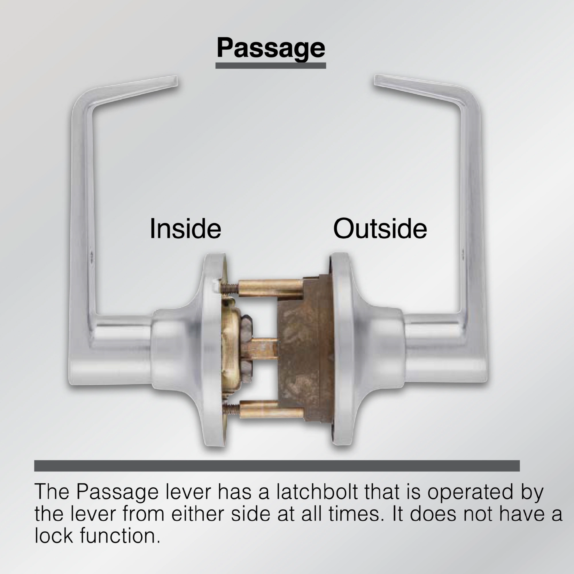 Light Duty Lever variant image view